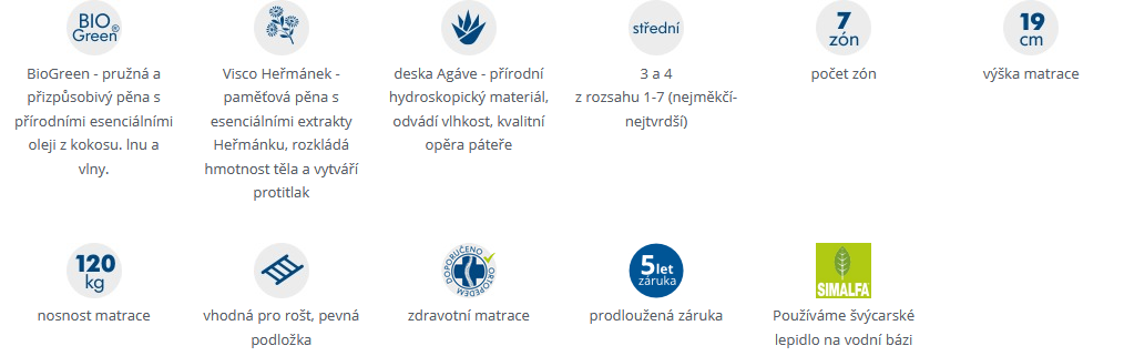 MPO Matrace Herbapur H Esence