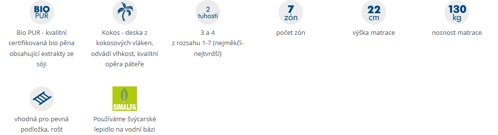 MPO Matrace Soya De Luxe