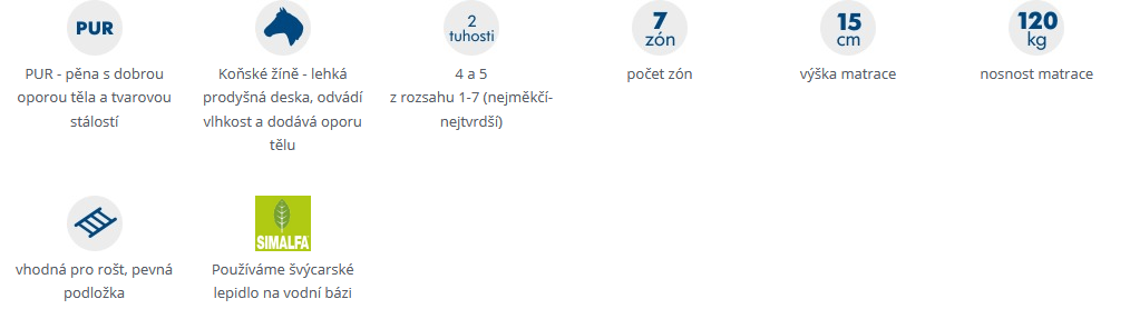 MPO Matrace Special Horse