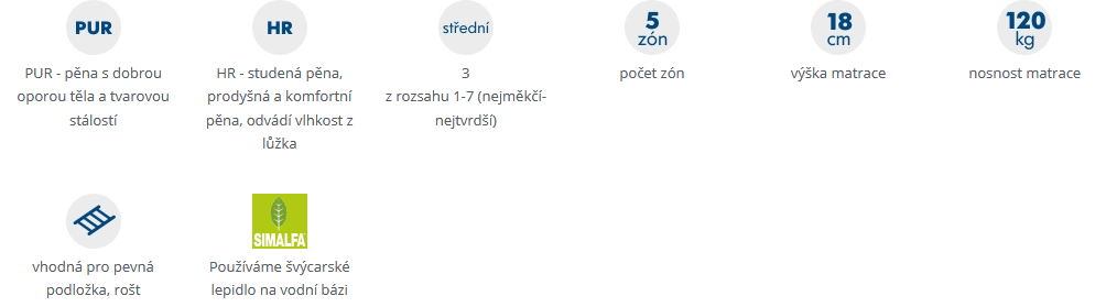 MPO Matrace Tantra 1+1