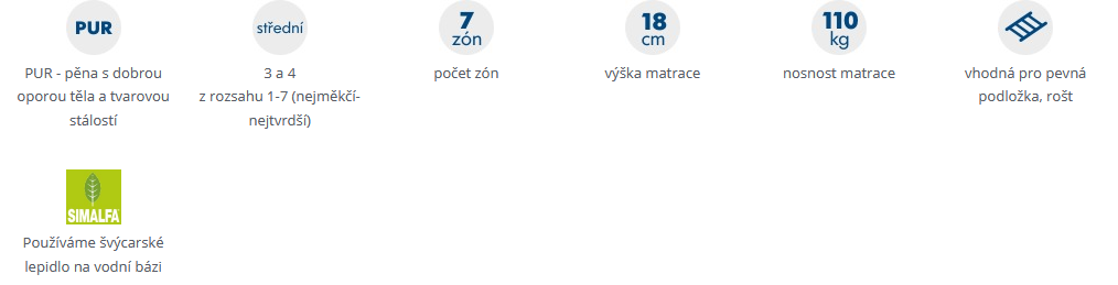 MPO Matrace Veronika 1+1