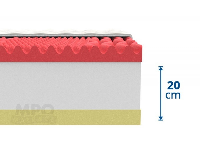 MPO ortopedická matrace Memory Comfort 1+1 