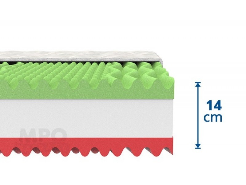 MPO ortopedická matrace Xena 1+1 