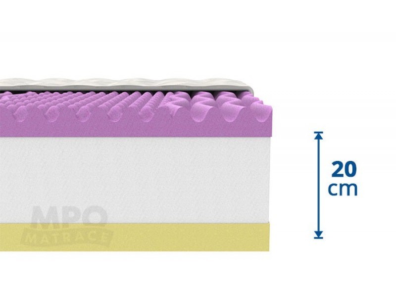 MPO ortopedická matrace Levandule Comfort 1+1 