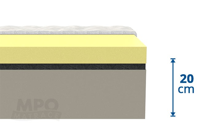 MPO ortopedická matrace Horse Elastic 1+1 