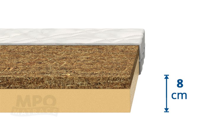 MPO dětská matrace Baby Natural 