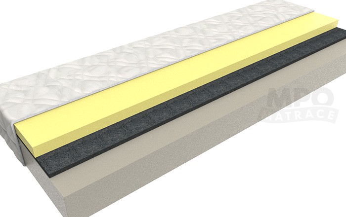 MPO ortopedická matrace Horse Elastic 1+1 