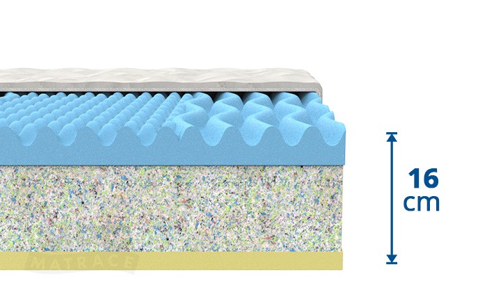 MPO partnerská matrace Dita 1+1 