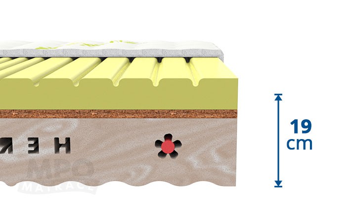 MPO ortopedická matrace Herbapur H Esence