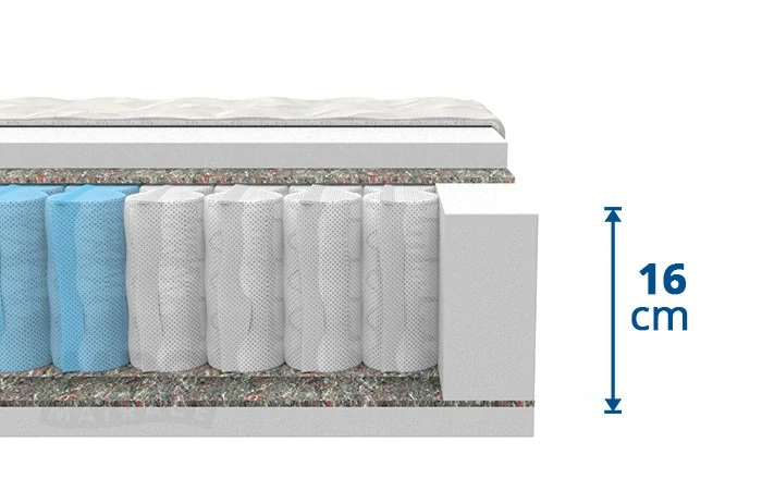 MPO pružinová ortopedická matrace Andrea