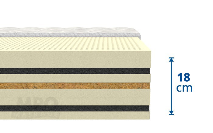 MPO přírodní matrace Horse Dream Gold