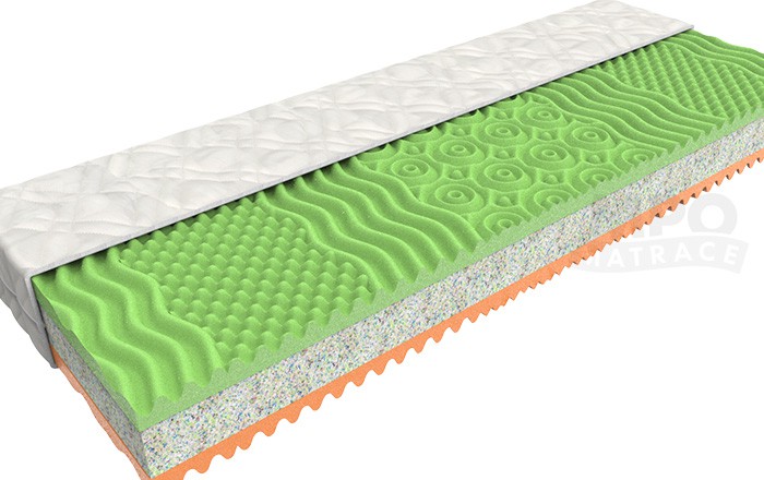 MPO partnerská matrace Regina 1+1 