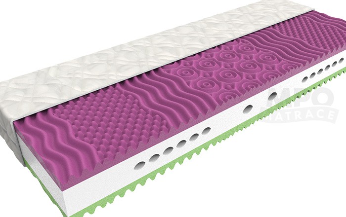 MPO matrace Veronika 1+1 