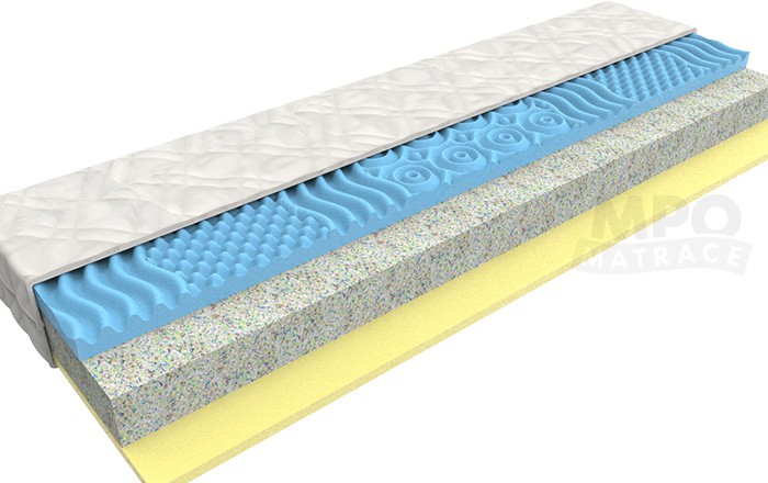 MPO partnerská matrace Dita 1+1 