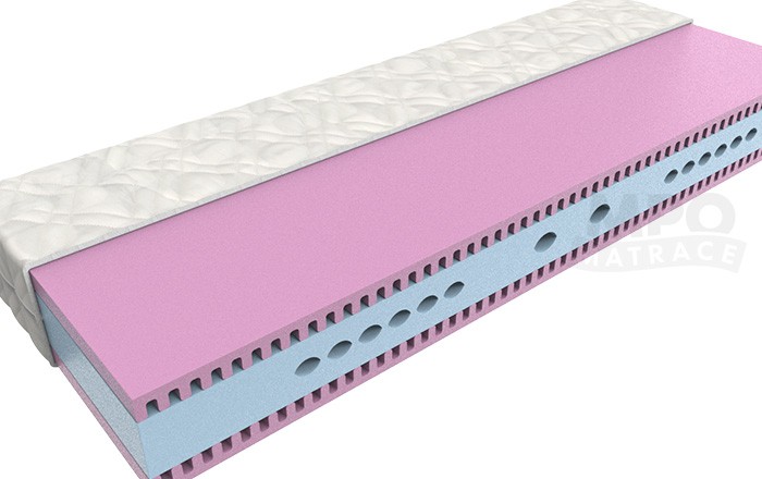 MPO partnerská matrace Tantra 1+1 