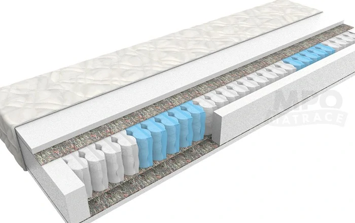 MPO pružinová ortopedická matrace Andrea