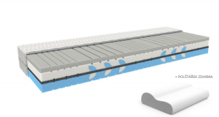 MPO ortopedická matrace Silver Therapy