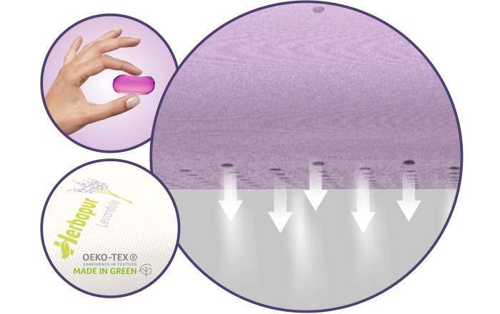 MPO Zdravotní polštář Herbapur L Hvar